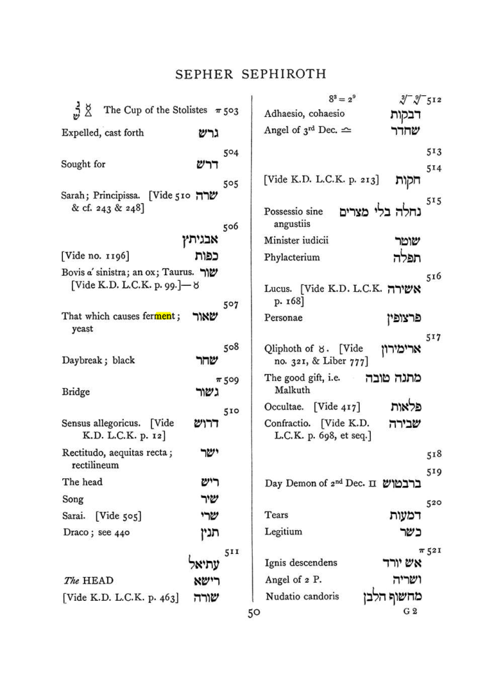 Original scan of The Equinox (Volume I, Number VII), PDF page 366