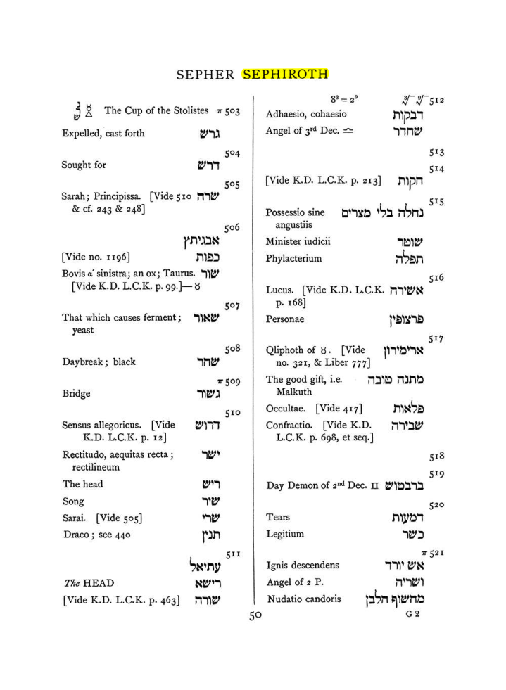 Original scan of The Equinox (Volume I, Number VII), PDF page 366