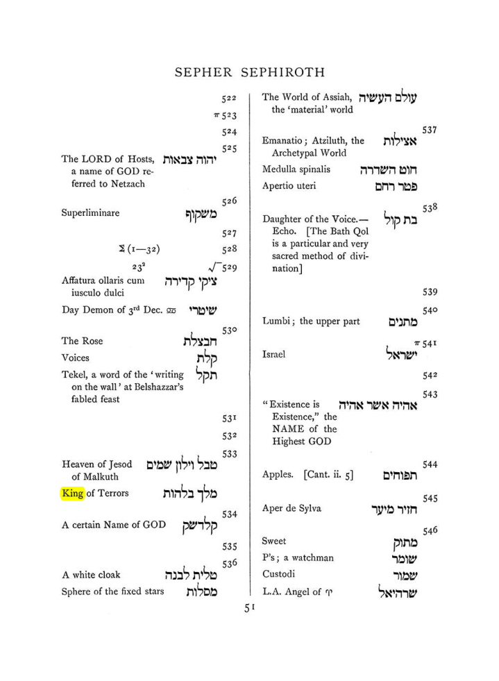 Original scan of The Equinox (Volume I, Number VII), PDF page 367