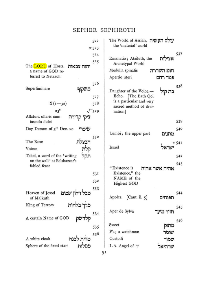 Original scan of The Equinox (Volume I, Number VII), PDF page 367