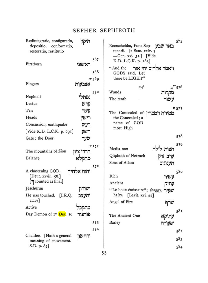 Original scan of The Equinox (Volume I, Number VII), PDF page 369