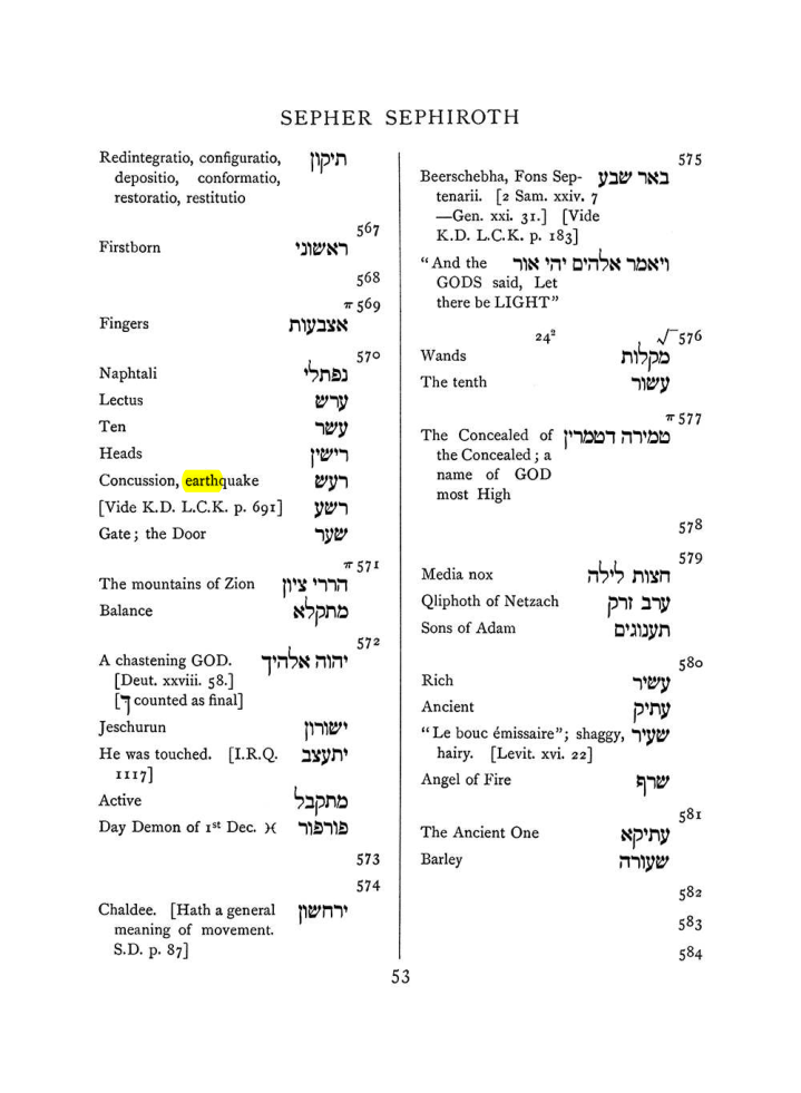 Original scan of The Equinox (Volume I, Number VII), PDF page 369