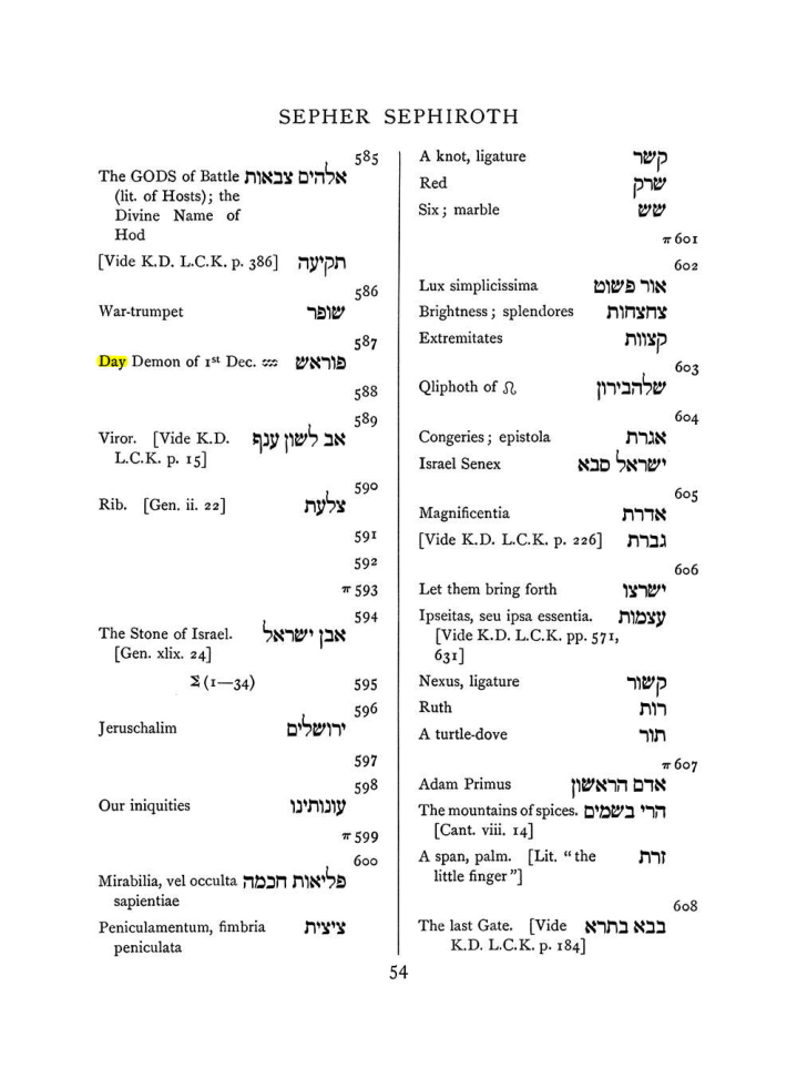 Original scan of The Equinox (Volume I, Number VII), PDF page 370