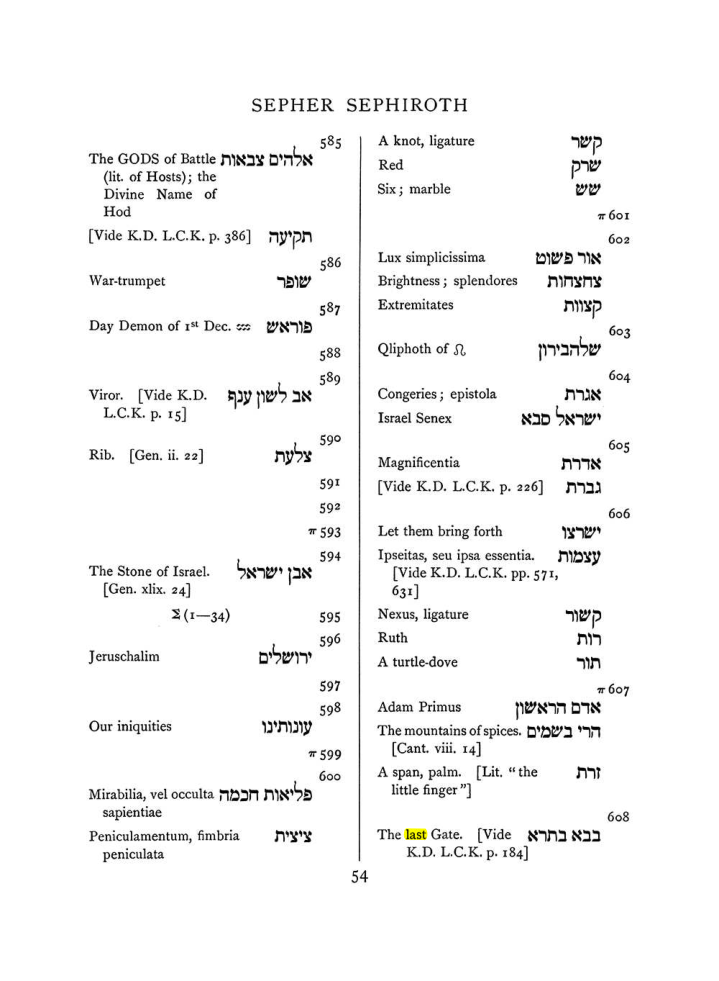 Original scan of The Equinox (Volume I, Number VII), PDF page 370