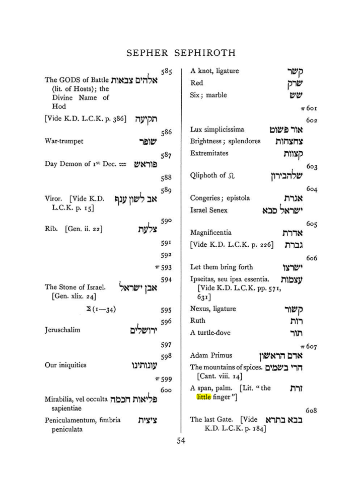 Original scan of The Equinox (Volume I, Number VII), PDF page 370