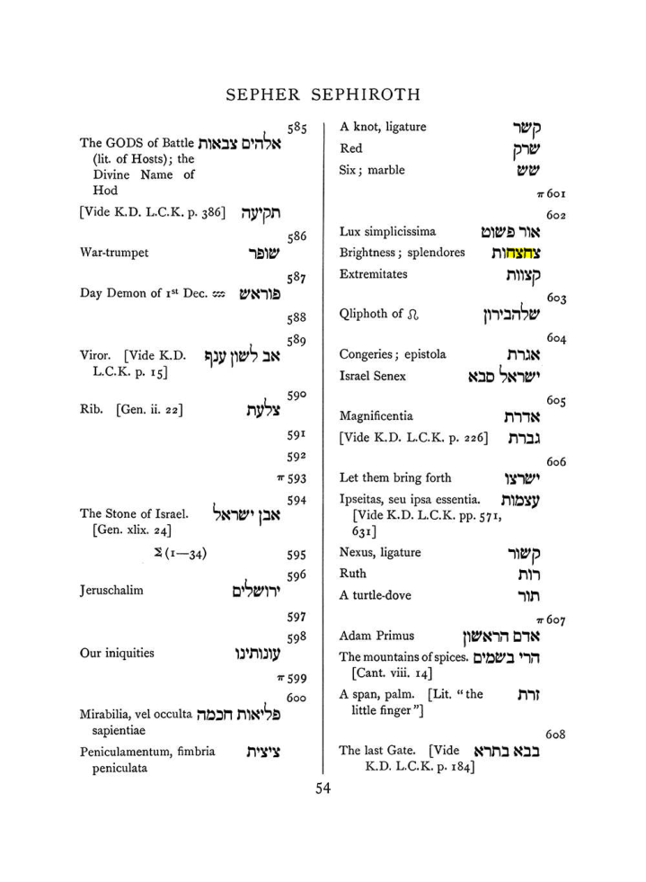 Original scan of The Equinox (Volume I, Number VII), PDF page 370