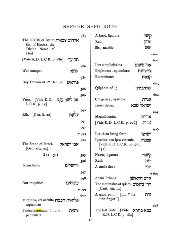 Original scan of The Equinox (Volume I, Number VII), PDF page 370