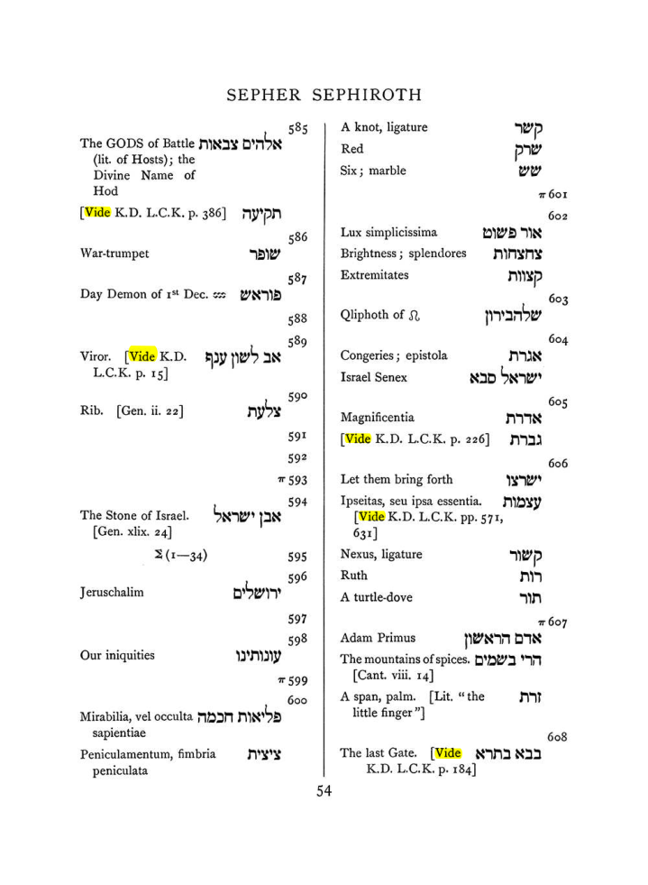 Original scan of The Equinox (Volume I, Number VII), PDF page 370