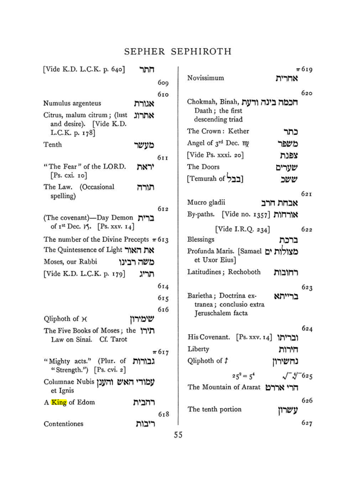 Original scan of The Equinox (Volume I, Number VII), PDF page 371