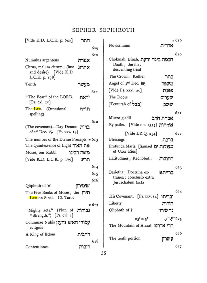 Original scan of The Equinox (Volume I, Number VII), PDF page 371