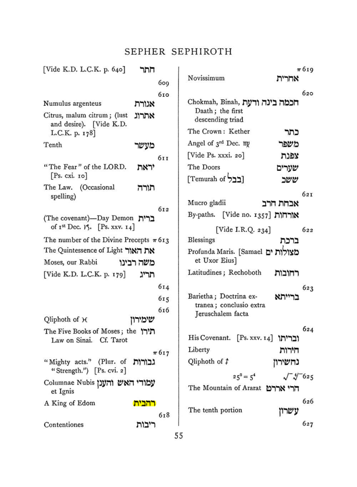 Original scan of The Equinox (Volume I, Number VII), PDF page 371