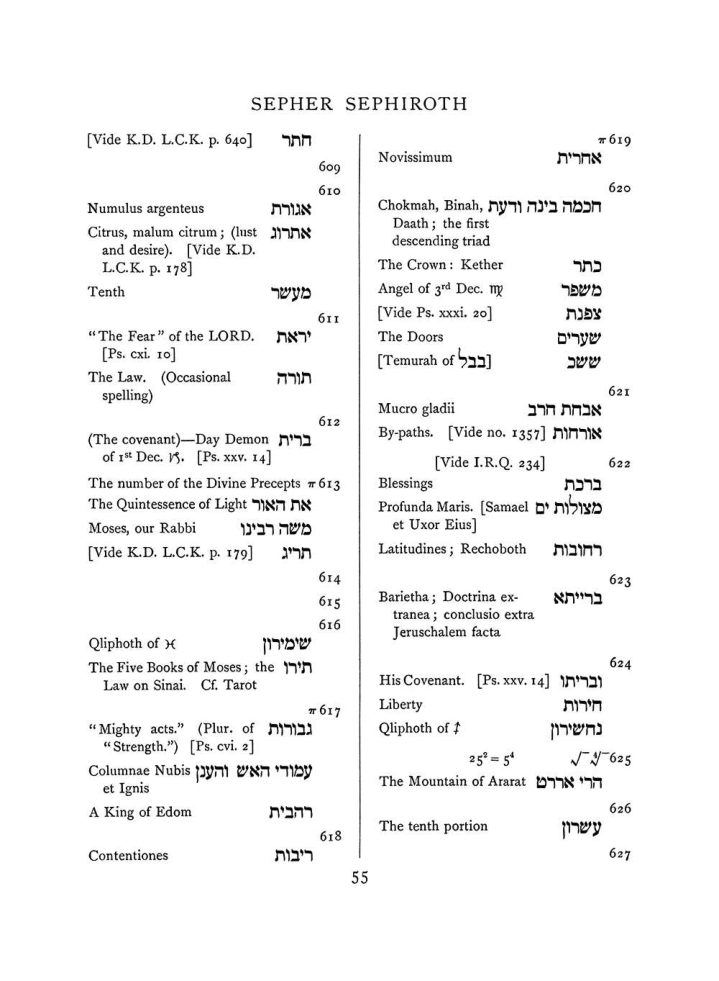 Original scan of The Equinox (Volume I, Number VII), PDF page 371