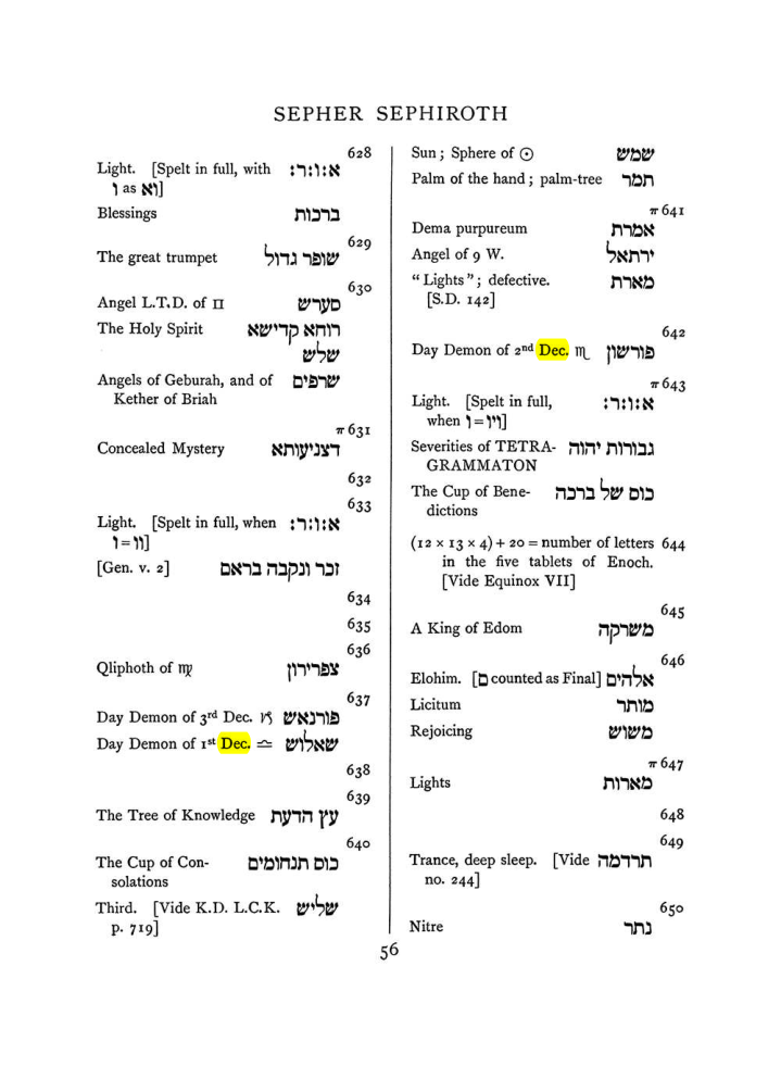 Original scan of The Equinox (Volume I, Number VII), PDF page 372