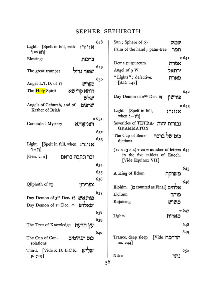 Original scan of The Equinox (Volume I, Number VII), PDF page 372