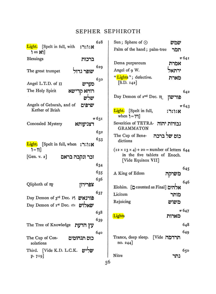 Original scan of The Equinox (Volume I, Number VII), PDF page 372
