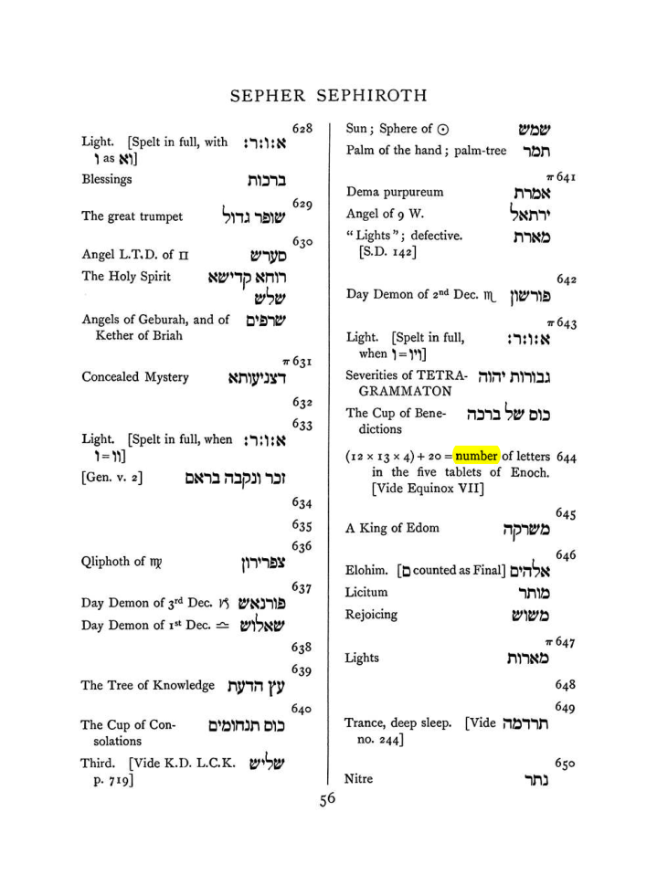 Original scan of The Equinox (Volume I, Number VII), PDF page 372