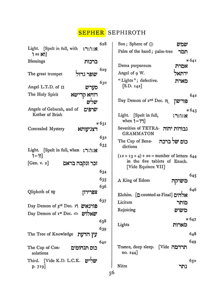 Original scan of The Equinox (Volume I, Number VII), PDF page 372