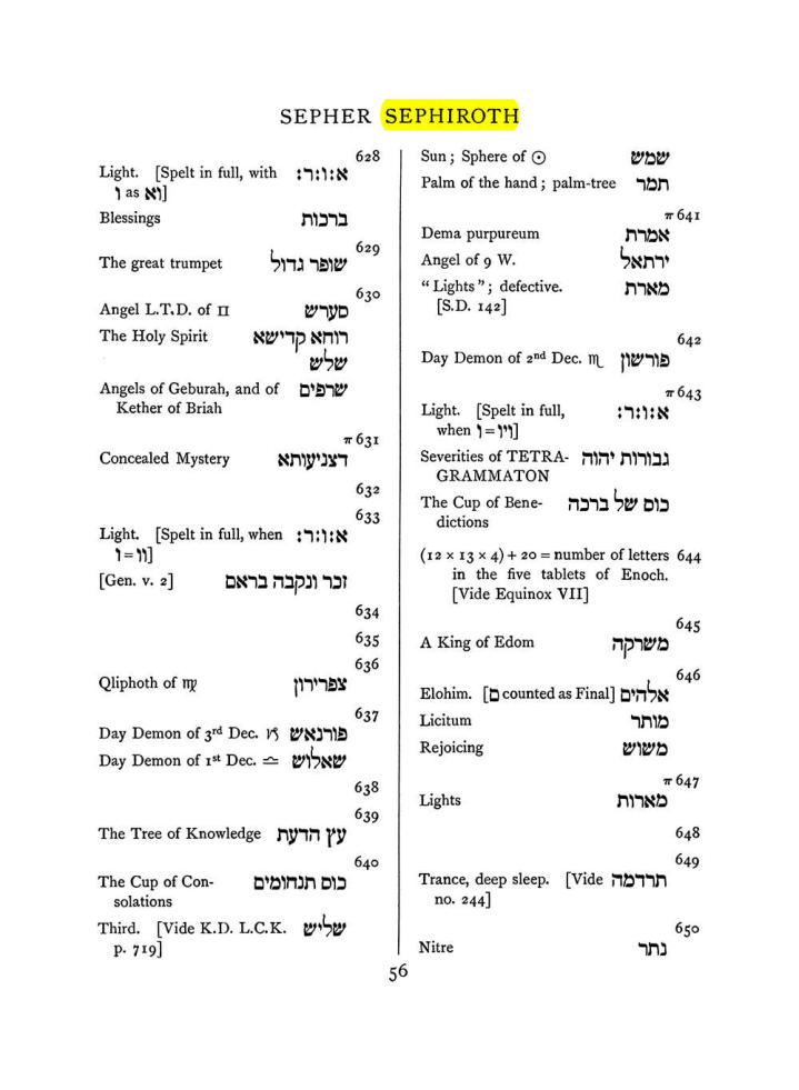 Original scan of The Equinox (Volume I, Number VII), PDF page 372