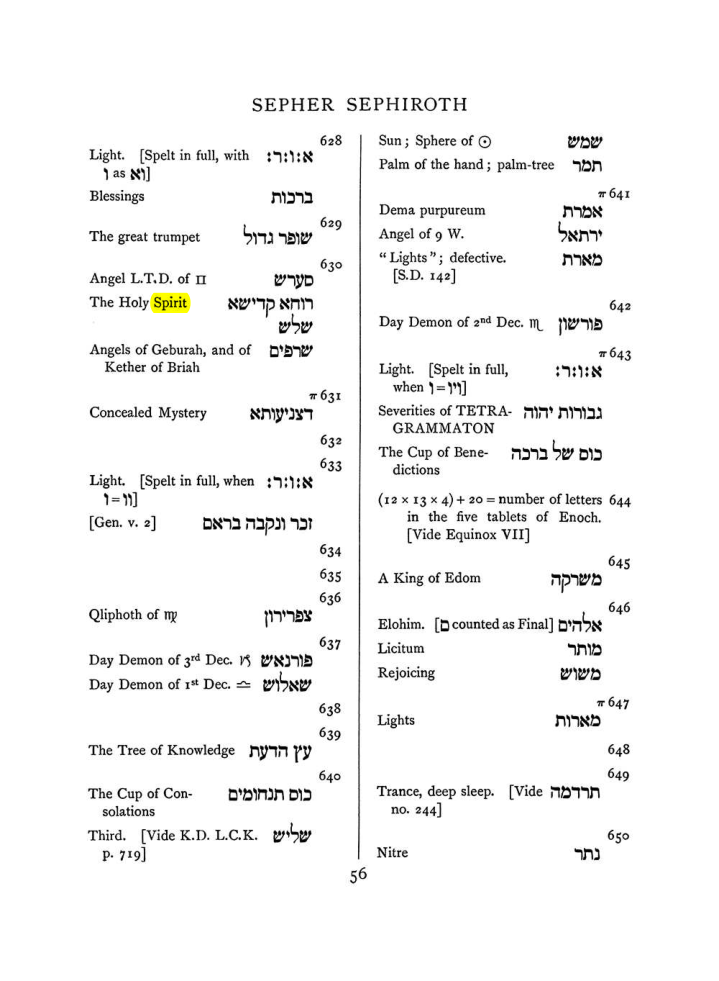 Original scan of The Equinox (Volume I, Number VII), PDF page 372