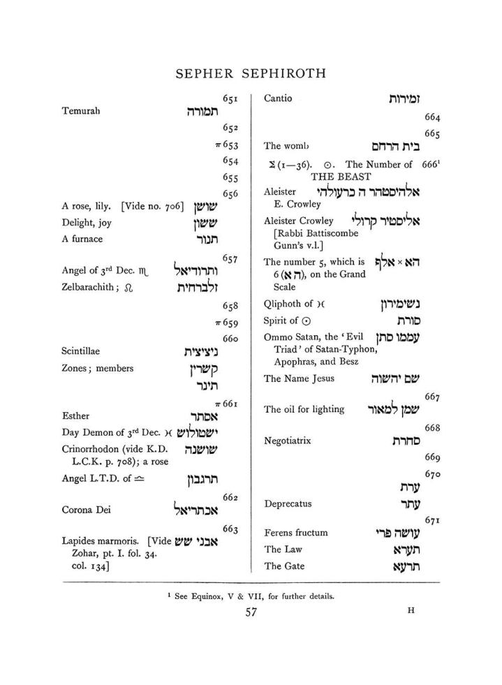 Original scan of The Equinox (Volume I, Number VII), PDF page 373