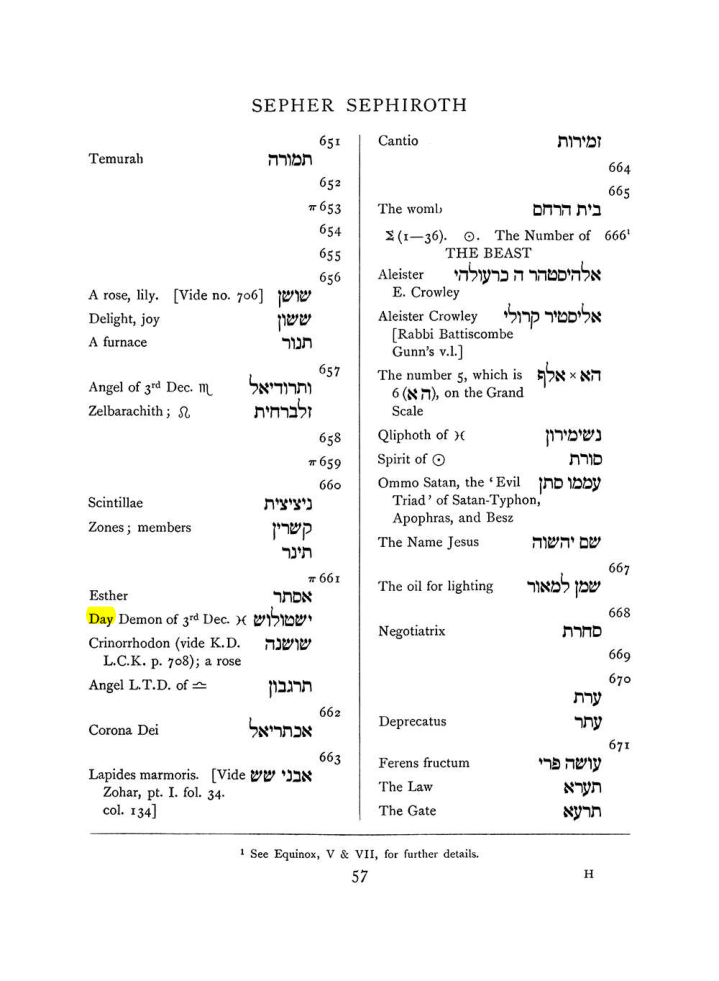 Original scan of The Equinox (Volume I, Number VII), PDF page 373