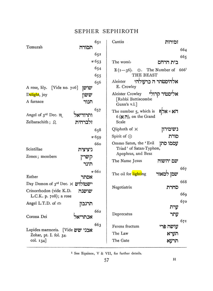 Original scan of The Equinox (Volume I, Number VII), PDF page 373