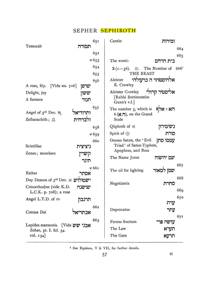 Original scan of The Equinox (Volume I, Number VII), PDF page 373
