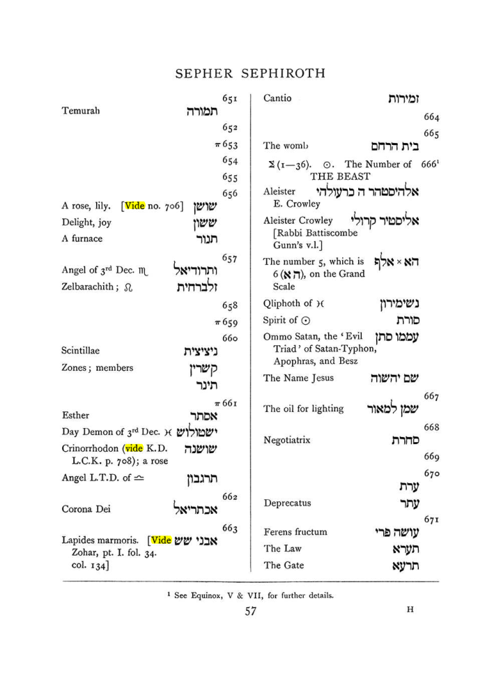 Original scan of The Equinox (Volume I, Number VII), PDF page 373