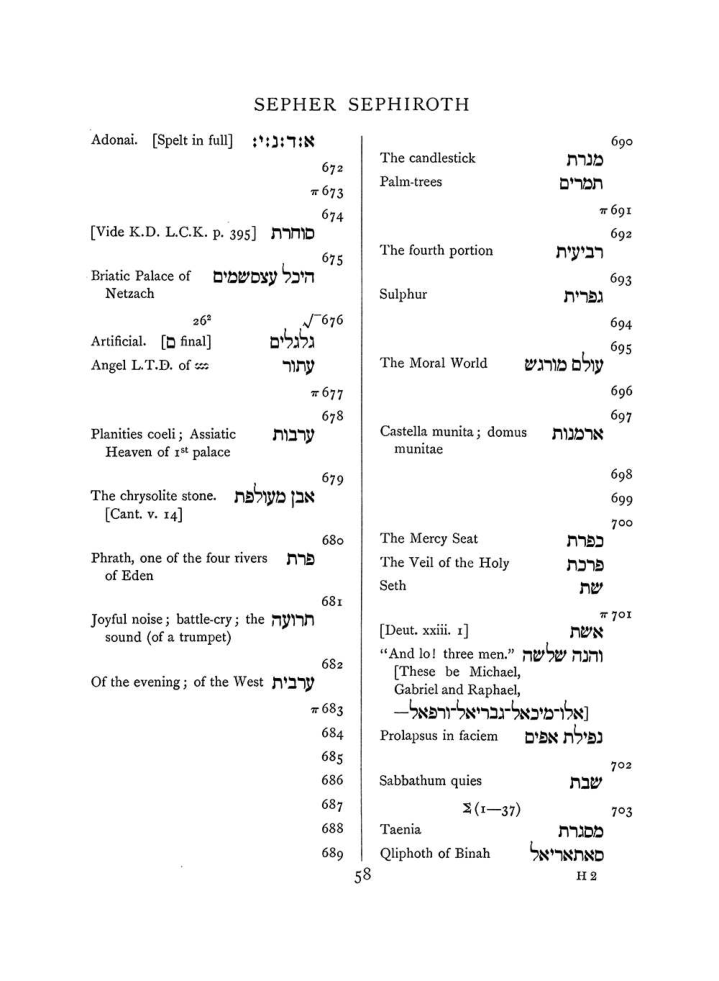 Original scan of The Equinox (Volume I, Number VII), PDF page 374