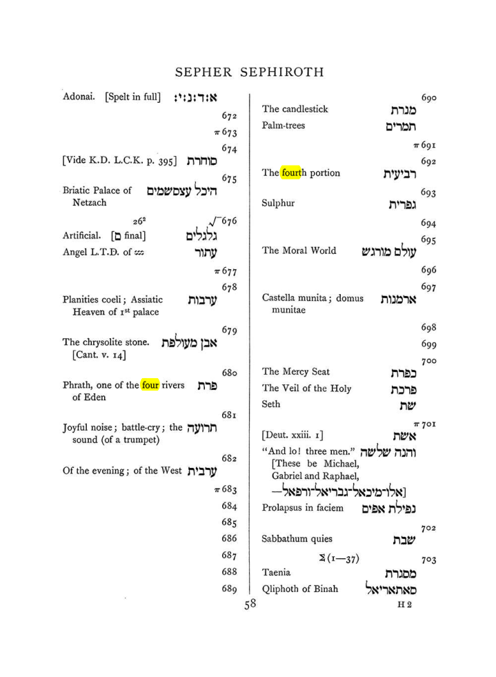 Original scan of The Equinox (Volume I, Number VII), PDF page 374