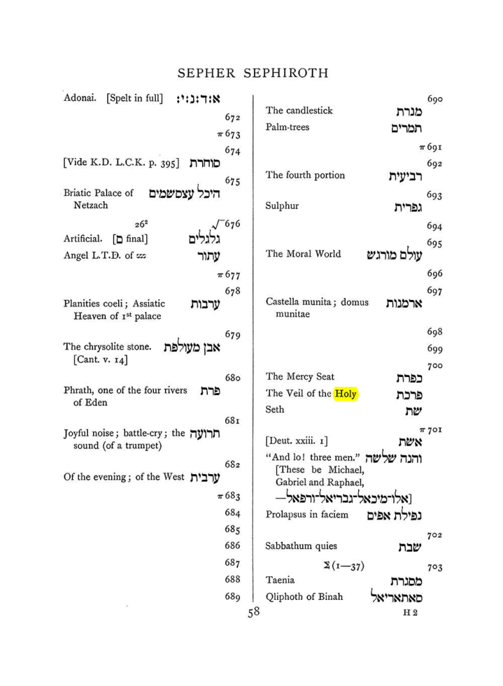 Original scan of The Equinox (Volume I, Number VII), PDF page 374