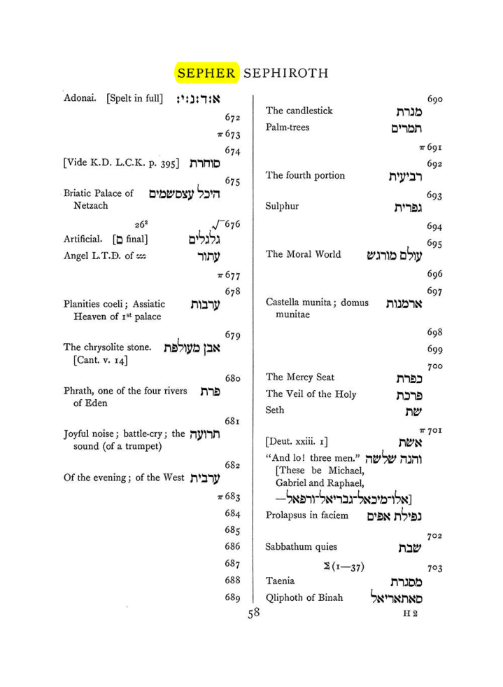 Original scan of The Equinox (Volume I, Number VII), PDF page 374
