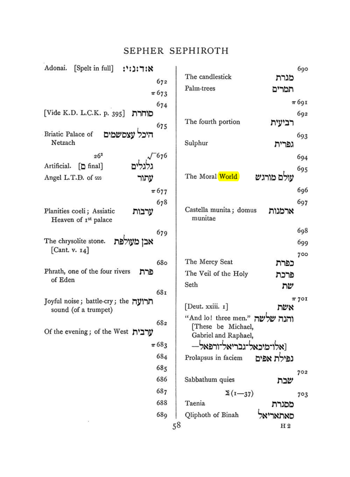 Original scan of The Equinox (Volume I, Number VII), PDF page 374