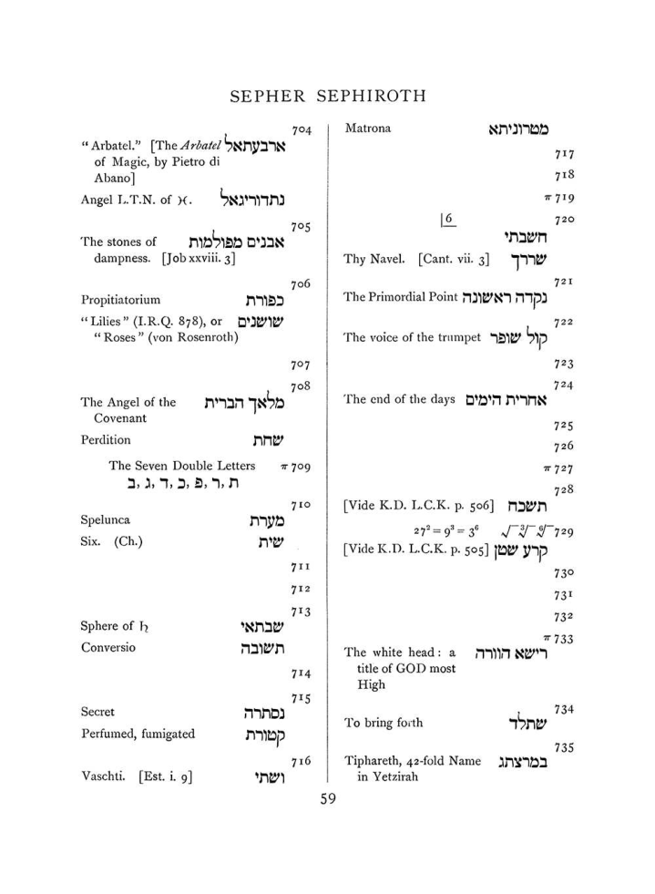 Original scan of The Equinox (Volume I, Number VII), PDF page 375