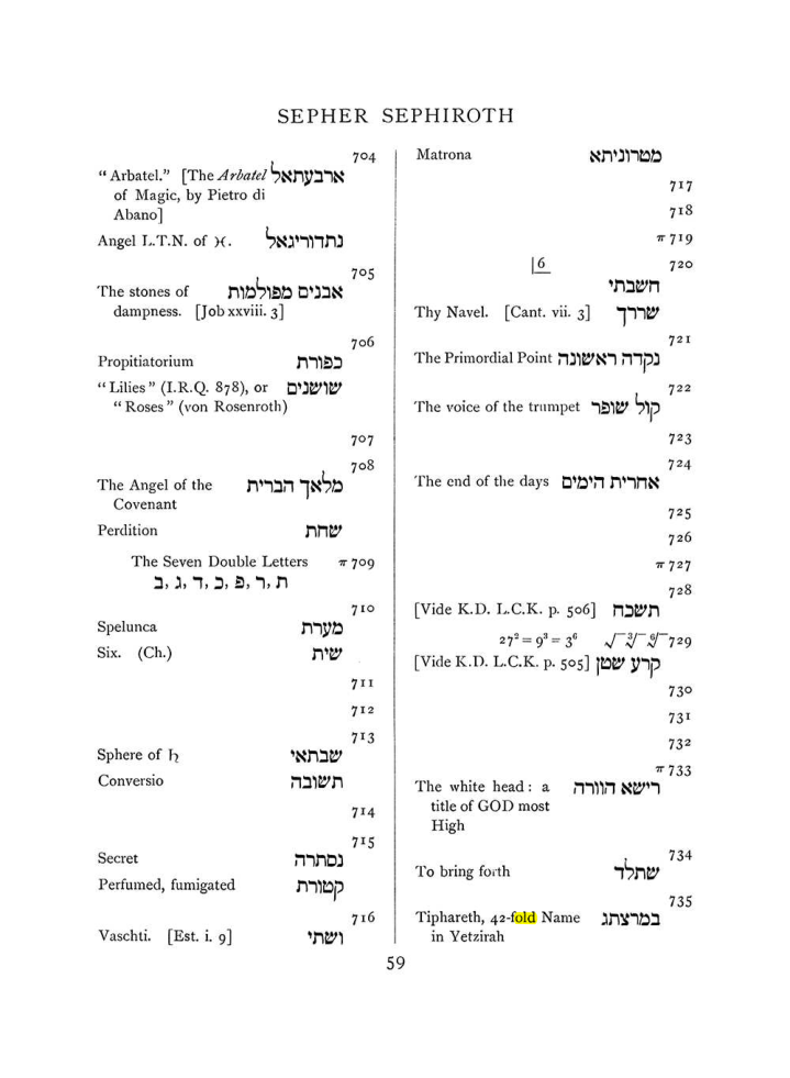 Original scan of The Equinox (Volume I, Number VII), PDF page 375