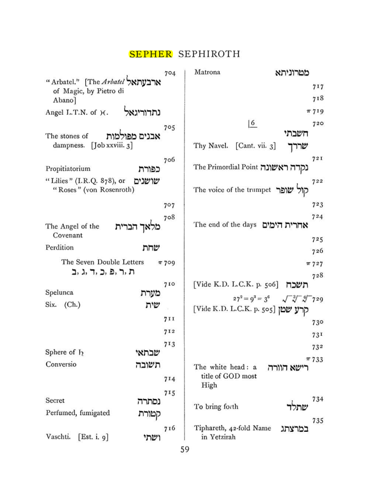 Original scan of The Equinox (Volume I, Number VII), PDF page 375