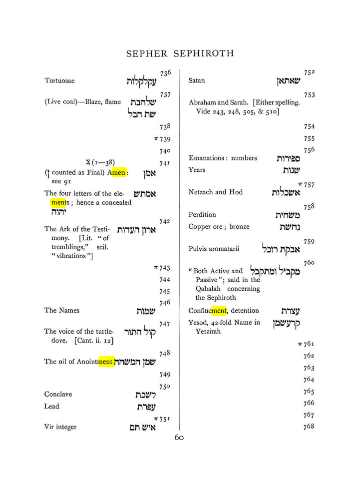 Original scan of The Equinox (Volume I, Number VII), PDF page 376