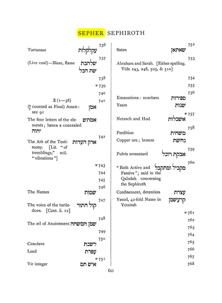 Original scan of The Equinox (Volume I, Number VII), PDF page 376