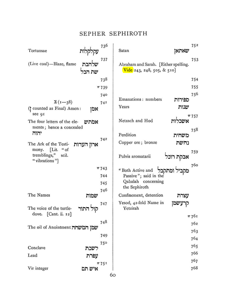Original scan of The Equinox (Volume I, Number VII), PDF page 376