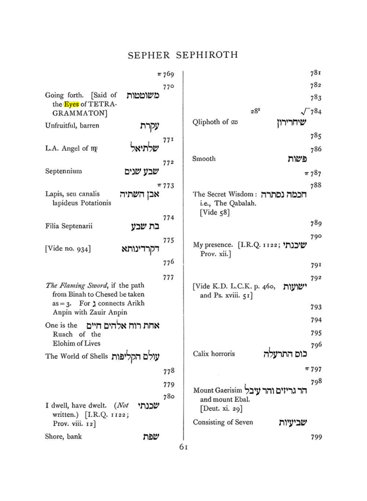 Original scan of The Equinox (Volume I, Number VII), PDF page 377
