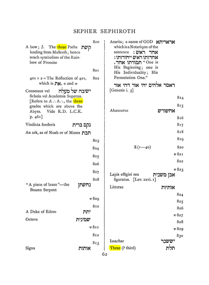 Original scan of The Equinox (Volume I, Number VII), PDF page 378