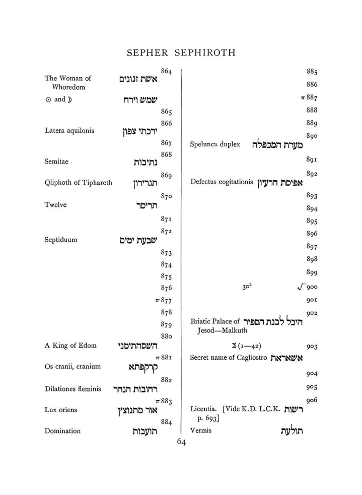 Original scan of The Equinox (Volume I, Number VII), PDF page 380