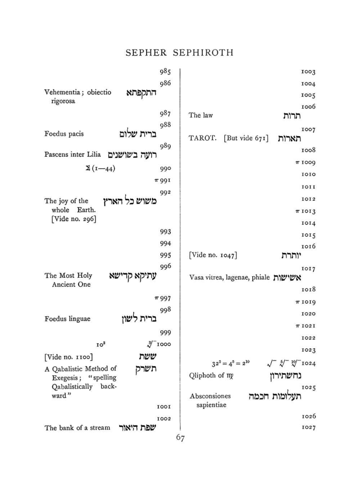 Original scan of The Equinox (Volume I, Number VII), PDF page 383