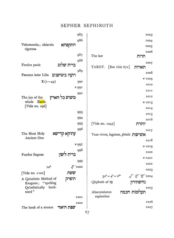Original scan of The Equinox (Volume I, Number VII), PDF page 383