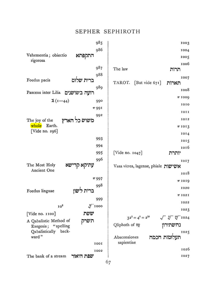 Original scan of The Equinox (Volume I, Number VII), PDF page 383