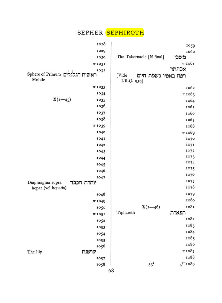 Original scan of The Equinox (Volume I, Number VII), PDF page 384