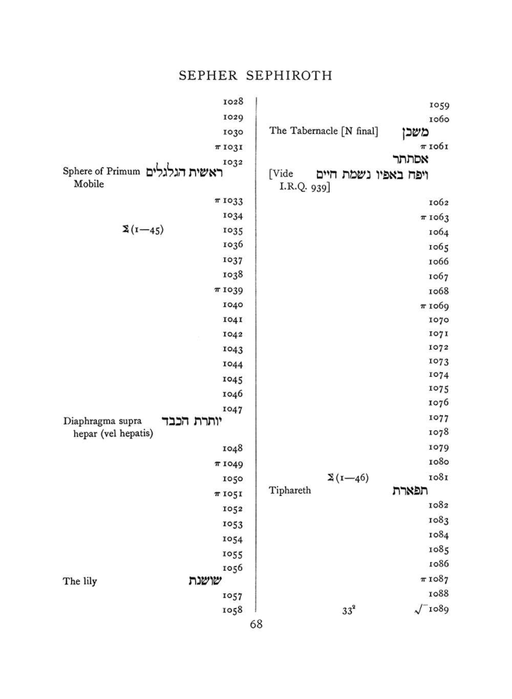 Original scan of The Equinox (Volume I, Number VII), PDF page 384