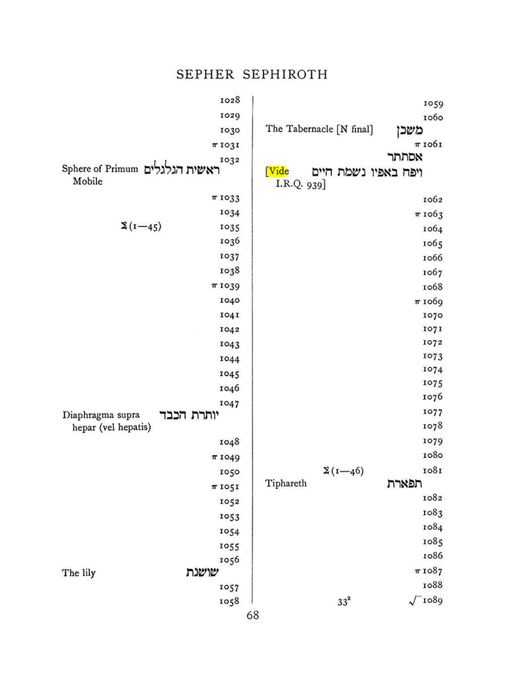 Original scan of The Equinox (Volume I, Number VII), PDF page 384