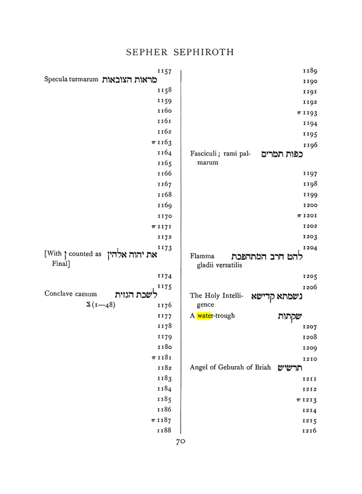 Original scan of The Equinox (Volume I, Number VII), PDF page 386