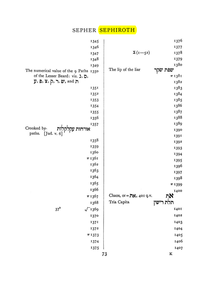 Original scan of The Equinox (Volume I, Number VII), PDF page 389